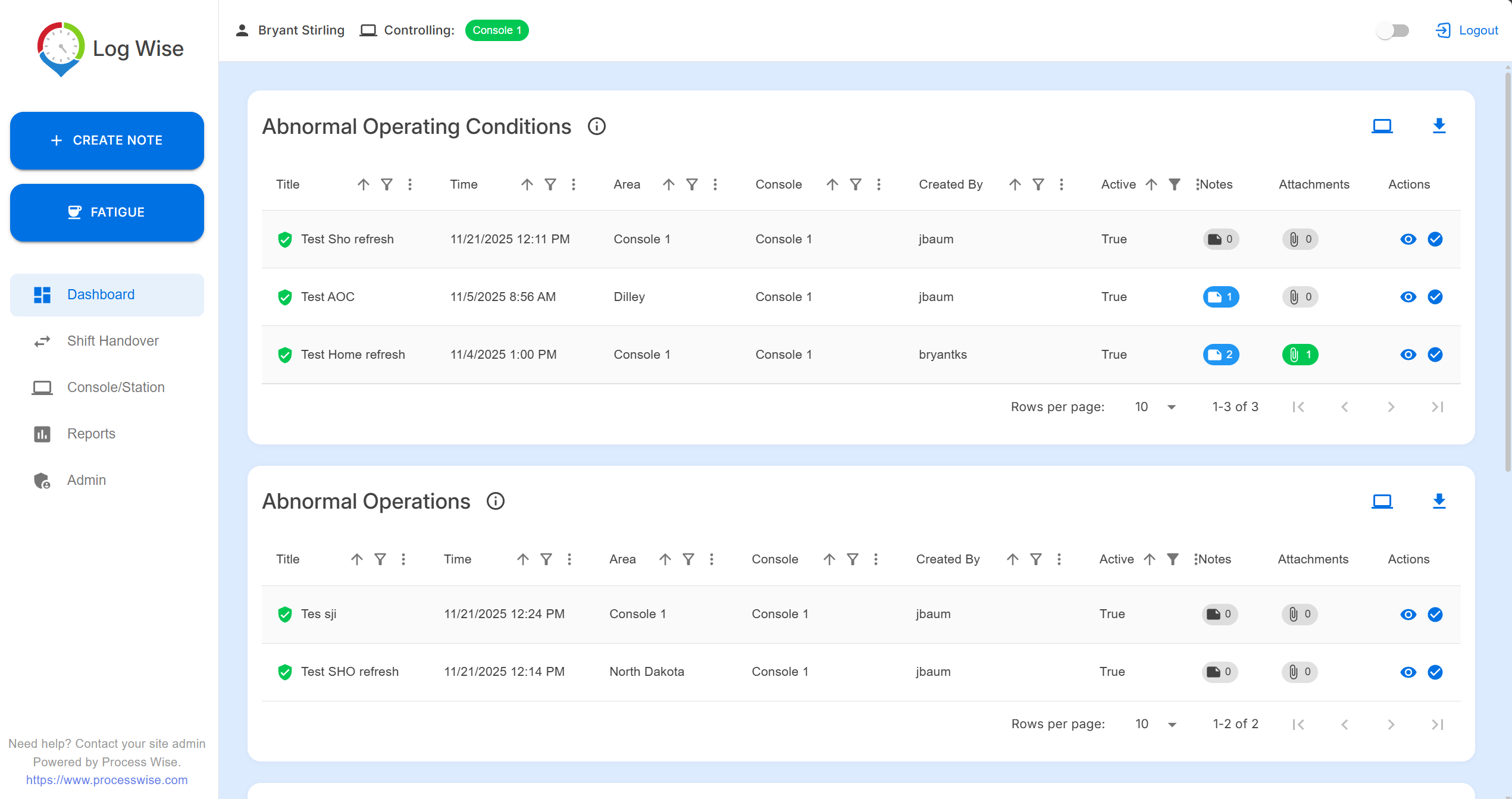 Log Wise operations dashboard